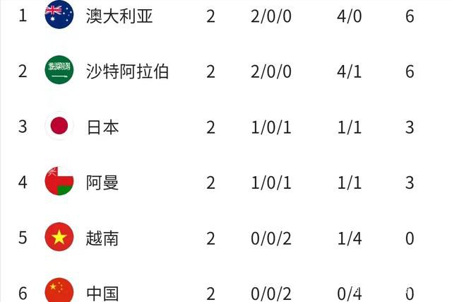 双乳被穿环调教成奴
